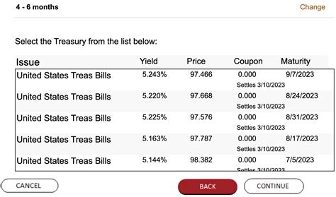 treasurydirect rates t bills